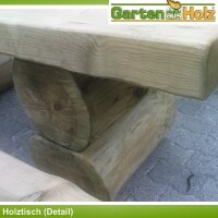 Sitzgruppe Schwarzwald 200 cm